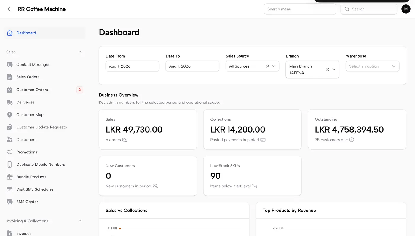 Distribook admin dashboard showing sales, collections, outstanding balances, new customers and low stock SKUs for a Sri Lankan business