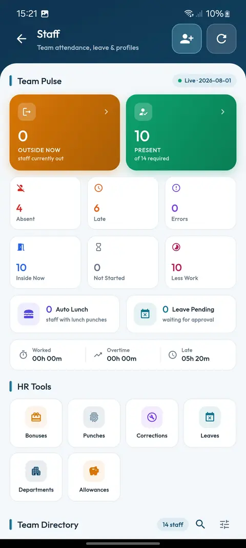 Distribook staff attendance screen showing present and absent counts, late hours and HR tools